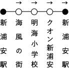 diagram_38